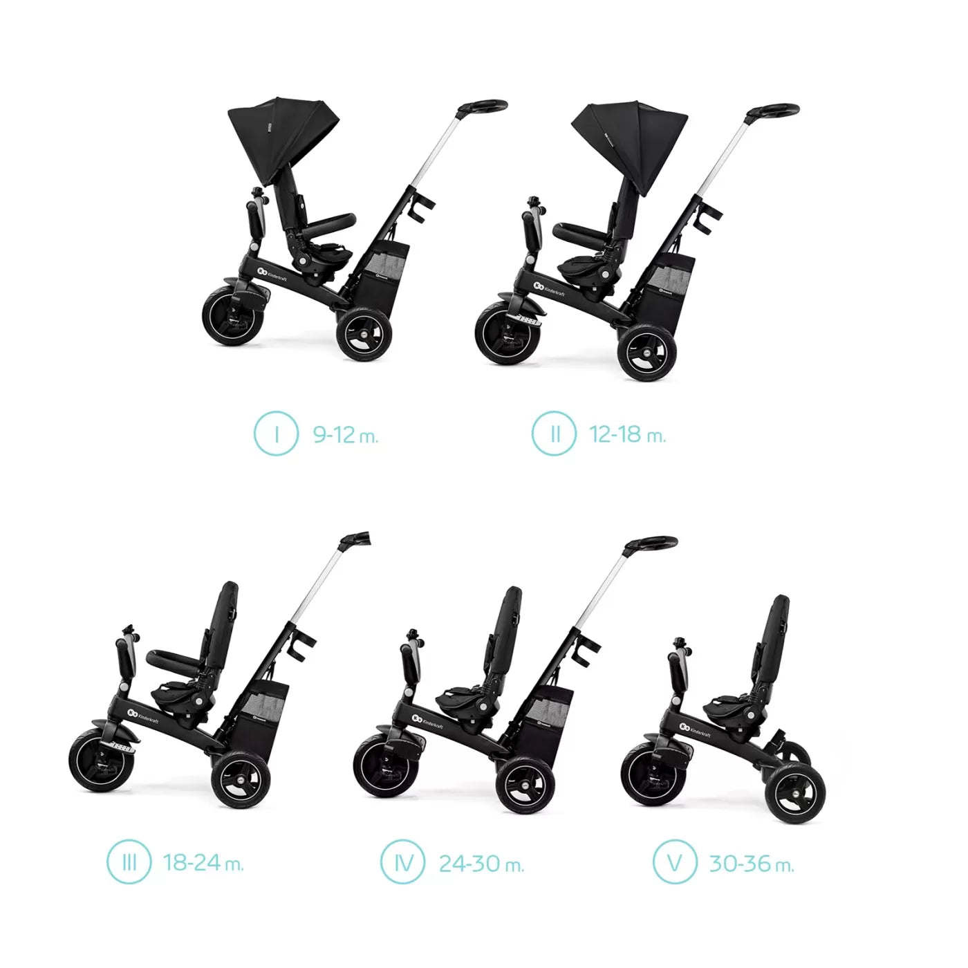 Kinderkraft easytwist tricikli, fekete