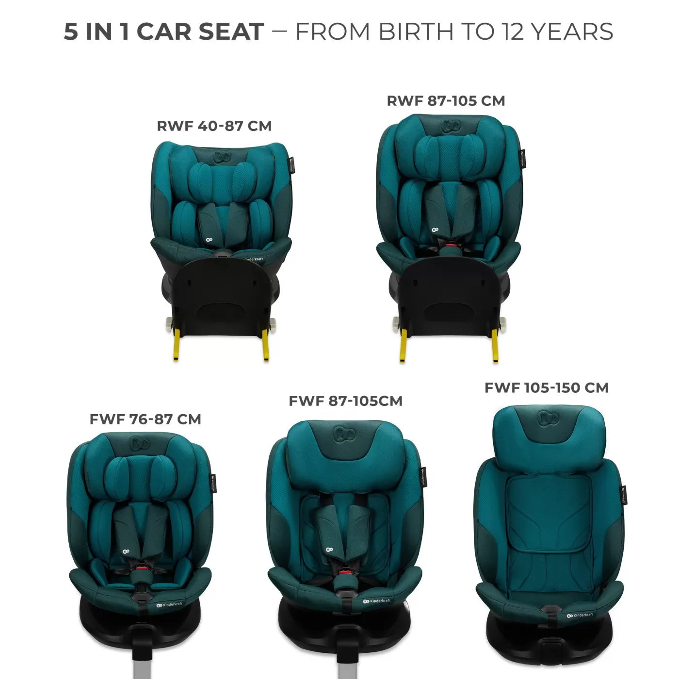 Scaun auto kinderkraft i-fix, i-size 40-150 cm, harbor blue