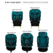 Scaun auto kinderkraft i-fix, i-size 40-150 cm, harbor blue