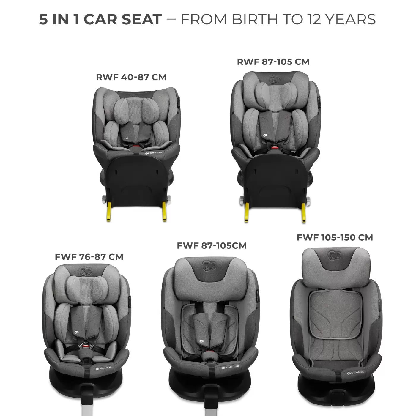 Scaun auto kinderkraft i-fix, i-size 40-150 cm, cool grey