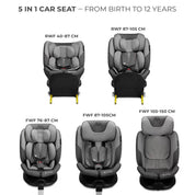 Scaun auto kinderkraft i-fix, i-size 40-150 cm, cool grey