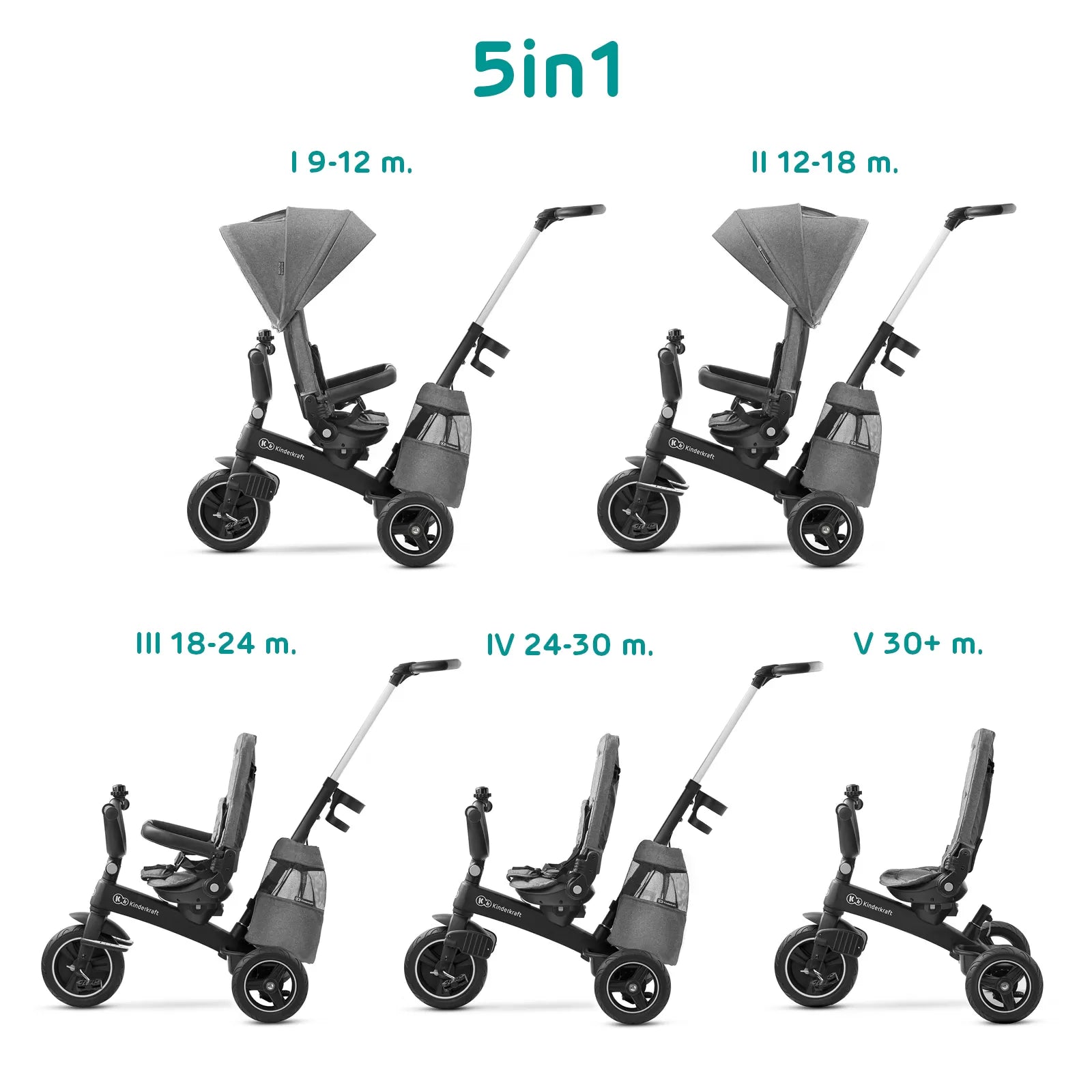 Kinderkraft easytwist tricikli, platina szürke
