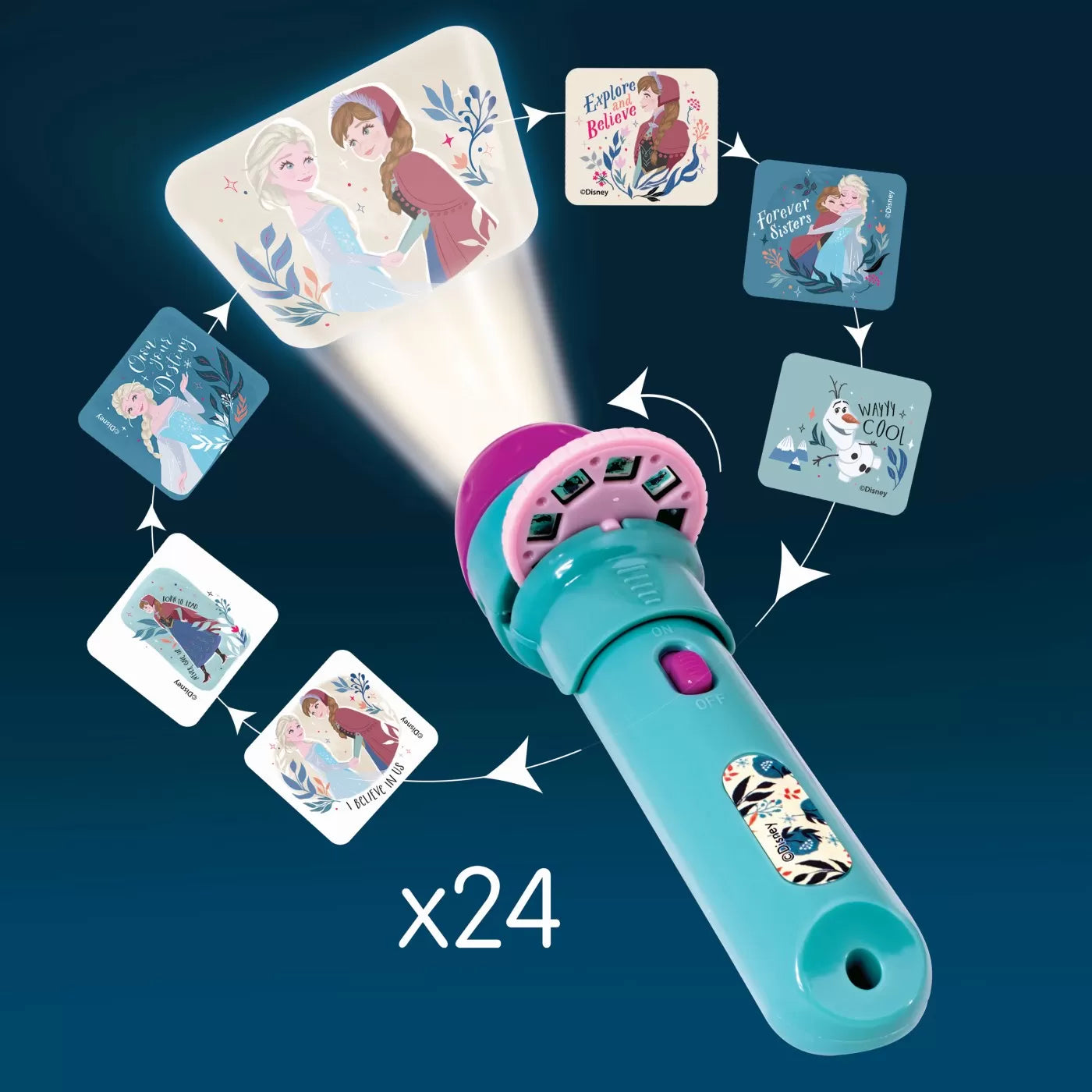 Mini projektor lefagyasztva 2