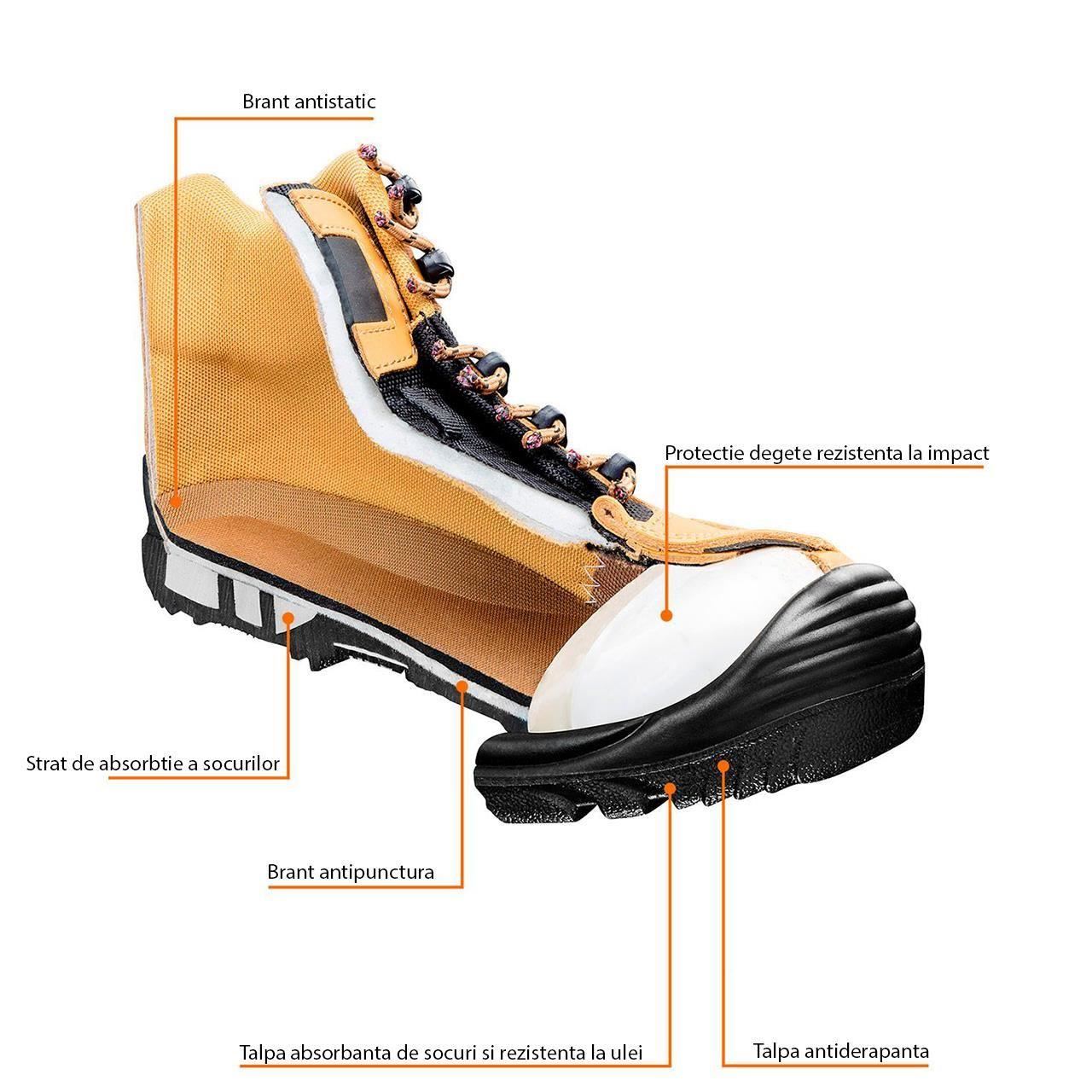 Bocanci de lucru, S3, SRC, protectie compozit, piele nabuc, marimea 45, NEO