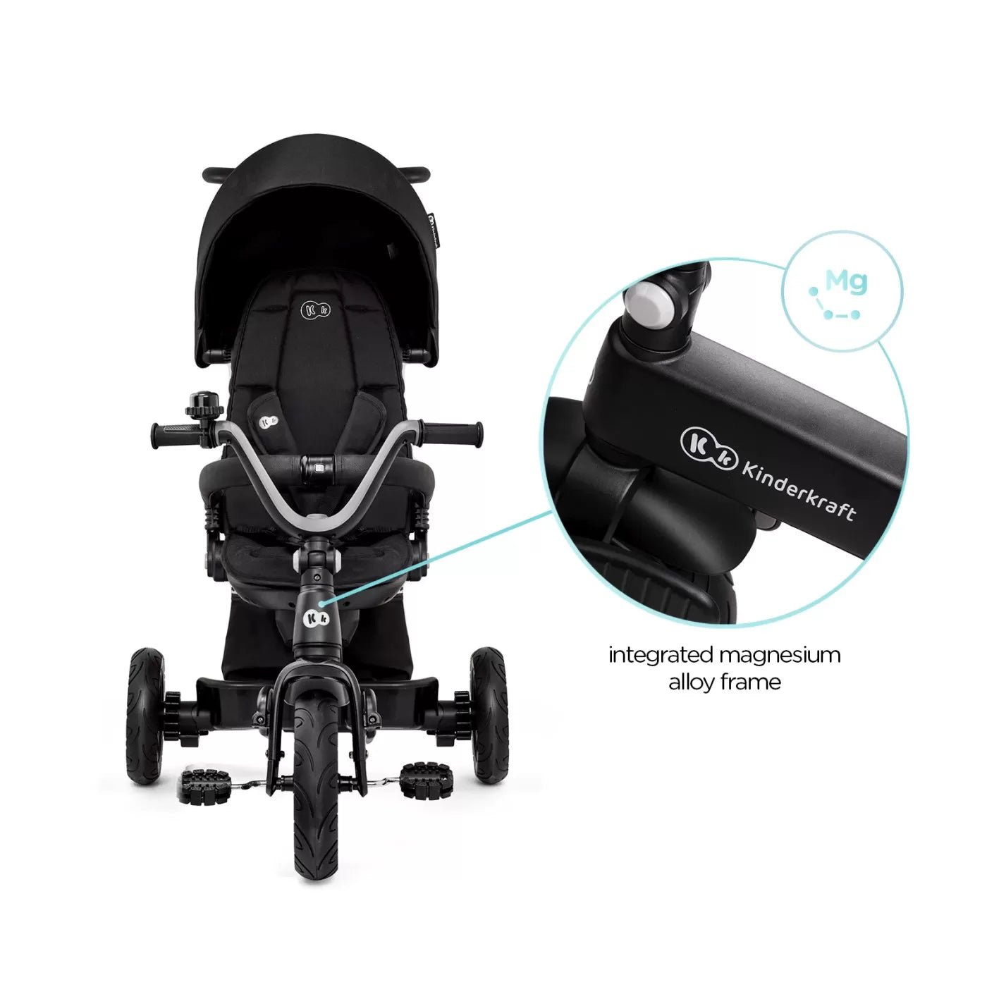 Kinderkraft easytwist tricikli, fekete