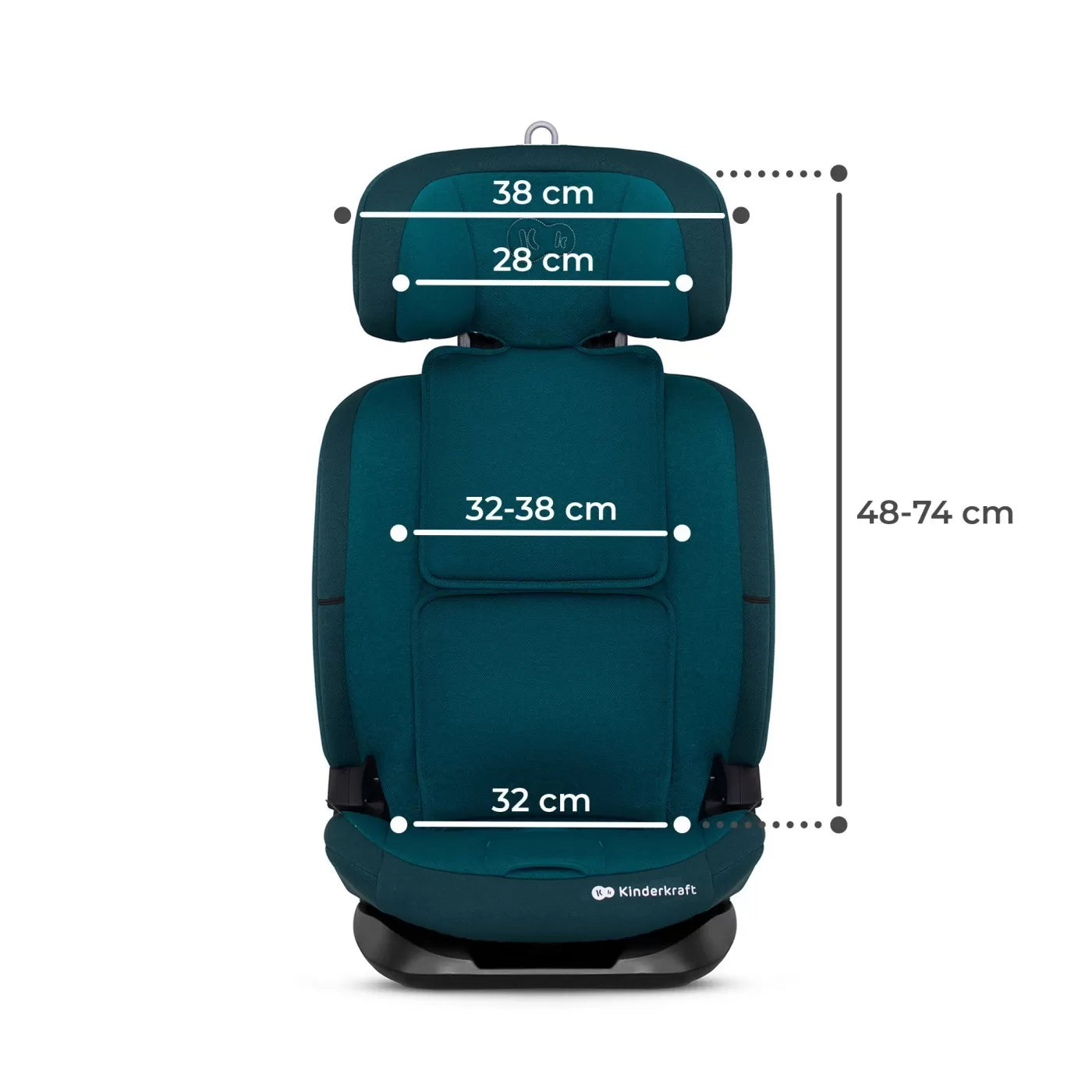 Scaun auto i-size, 76-150 cm, kinderkraft oneto 3, isofix, harbor blue