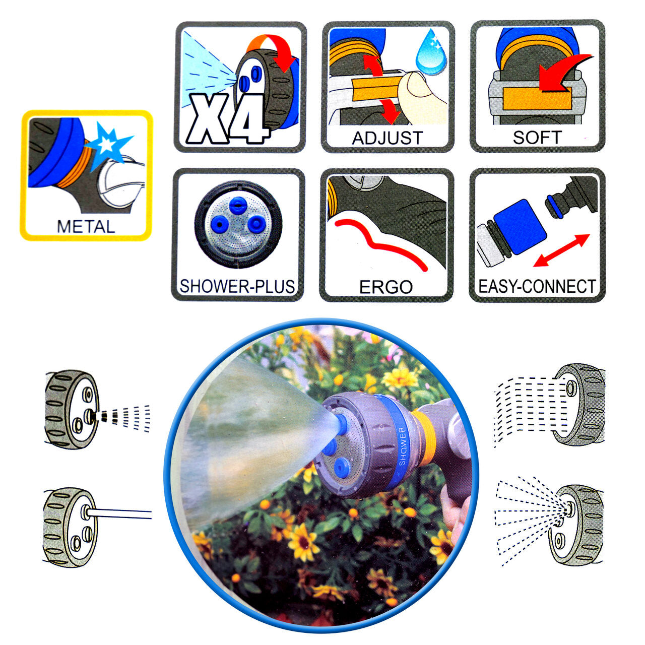 Pistol stropit gradina, tip dus, 4 moduri, metalic, Aquacraft