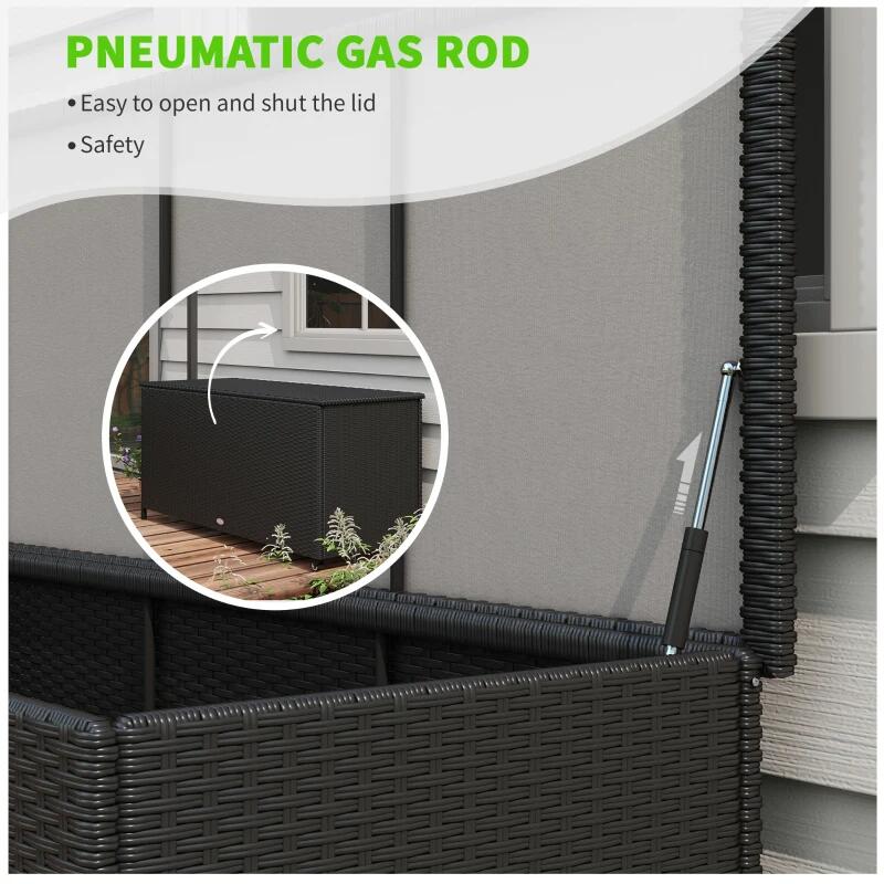 Lada depozitare de gradina, ratan sintetic, negru, max 30 kg, 121x57x67 cm