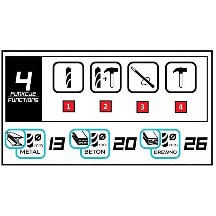 Rotopercutor-SDS-4-functii-18V-Li-ion-acumulator-neinclus-SAS-ALL-Dedra-DED7048-3_square.jpg